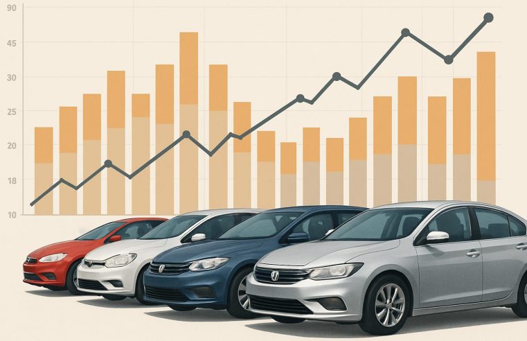 IPVA 2026 SP: Sefaz-SP divulga tabela de valores venais com reajuste médio de 2,51%
